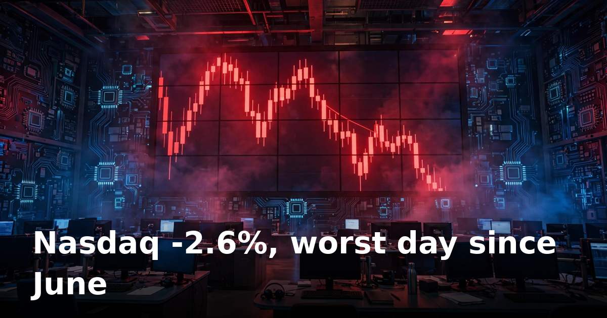 Nasdaq selloff: AI spending fears trigger worst day since June