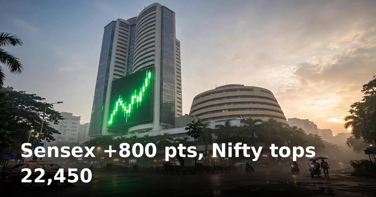 Sensex surges 800 points as Trump rules out Iran strikes, IT stocks lead
